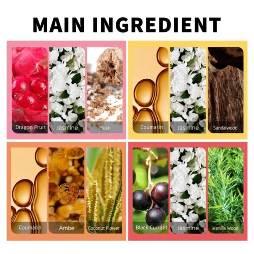 6C2C3E86E3F376FDD85031F57FCC53A5.jpg Fresh Long-Lasting Floral Body Spray