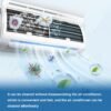 D090079D62DDFAF50020B1B5FC295CF3.jpg Air Conditioner Purifying Foam Cleaner
